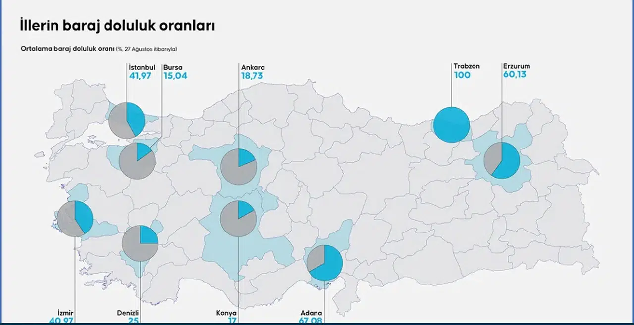 Kuraklık baş gösterdi: Konya haritası dikkat çekti!