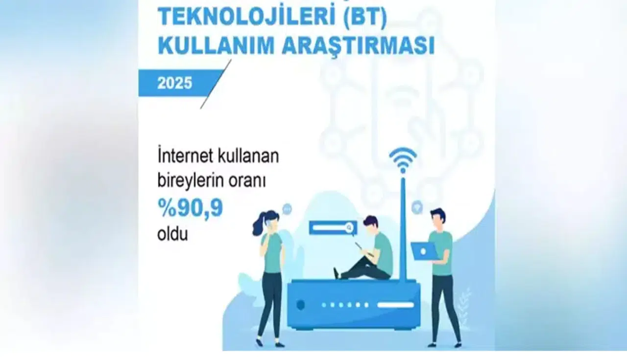 İnternet kullanım oranı yüzde 90,9 oldu