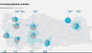 Kuraklık baş gösterdi: Konya haritası dikkat çekti!