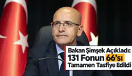 Bakan Şimşek Açıkladı: 131 Fonun 66’sı Tamamen Tasfiye Edildi