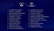 Galatasaray’ın UEFA’ya bildirilen Şampiyonlar Ligi kadrosu açıklandı