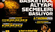 Büyükşehir Basketbol’da alt yapı seçmeleri başlıyor
