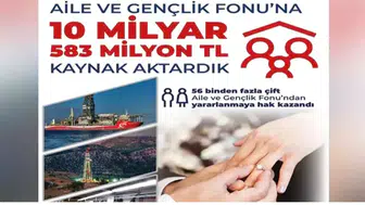 Enerji ve Tabii Kaynaklar Bakanlığı'ndan, Aile ve Gençlik Fonu'na 10,5 milyar lira destek