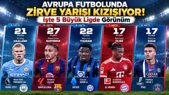 Avrupa Futbolunda Zirve Yarışı Kızışıyor! İşte 5 Büyük Ligde Görünüm