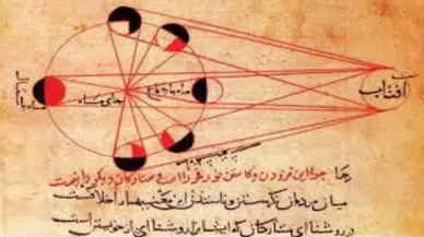 Osmanlı’da Astroloji