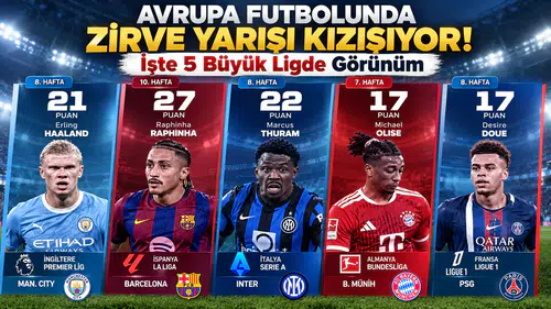 Avrupa Futbolunda Zirve Yarışı Kızışıyor! İşte 5 Büyük Ligde Görünüm