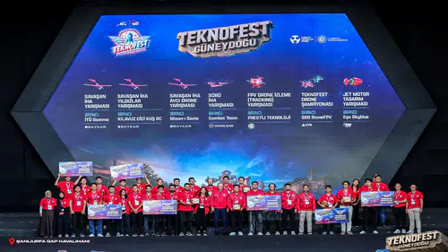 Selçuk Üniversitesi, TEKNOFEST Güneydoğu’da 5 ödülün sahibi