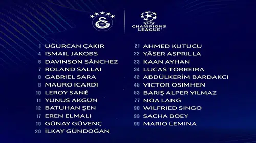 Galatasaray’ın UEFA’ya bildirilen Şampiyonlar Ligi kadrosu açıklandı