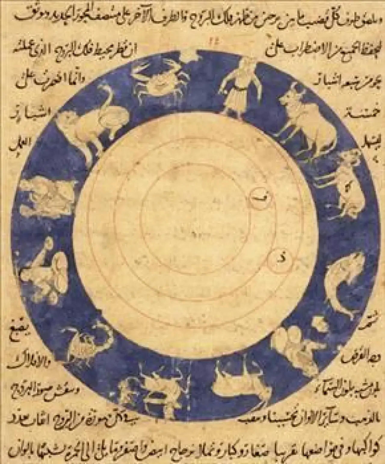 Osmanlı Astrolojisi - Foto Galeri - Memurlar.Net