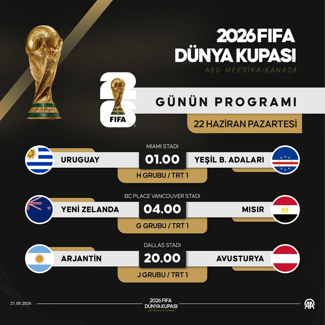 2026 Dünya Kupası heyecanı yarın 3 maçla devam edecek