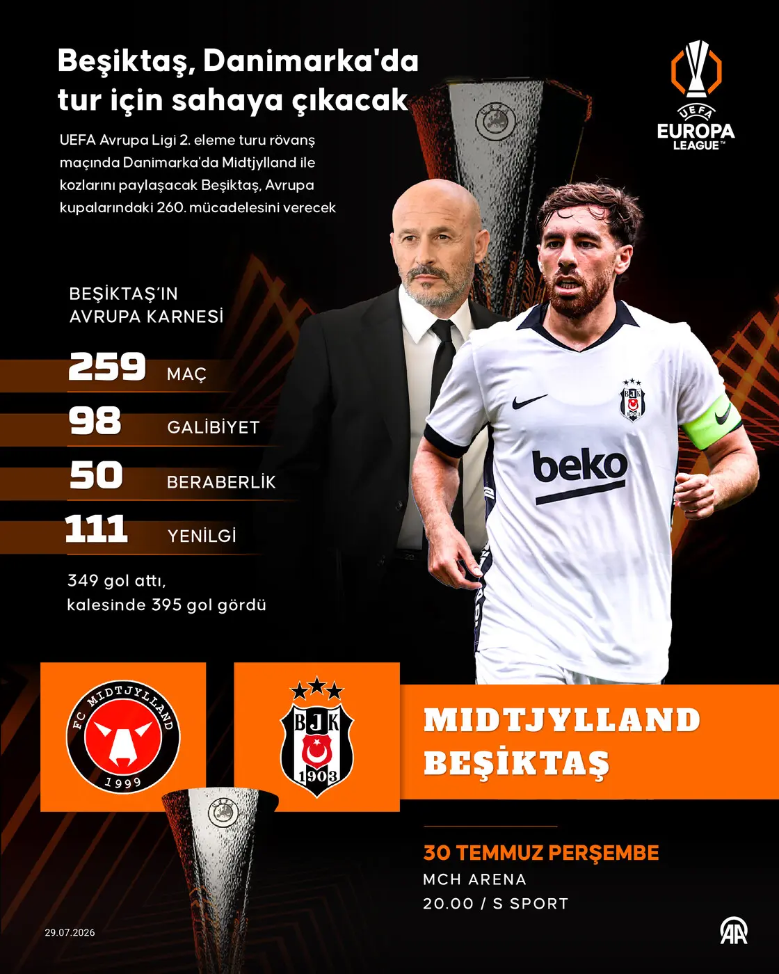 Beşiktaş, Danimarka'da tur için sahaya çıkacak