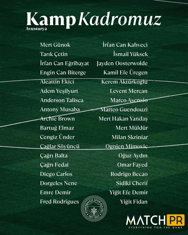 Fenerbahçe’de Avusturya kamp kadrosu açıklandı