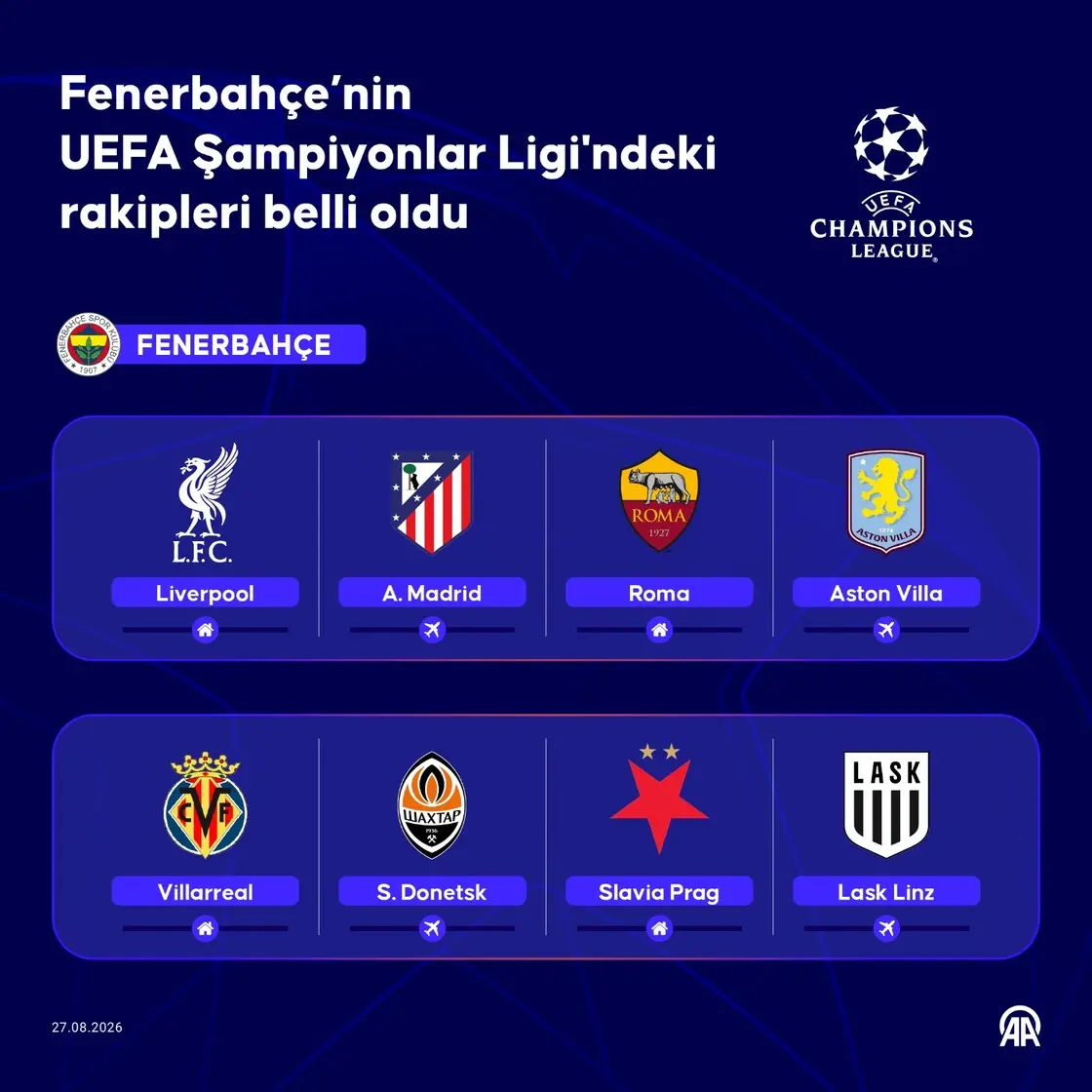 Fenerbahçe’nin UEFA Şampiyonlar Ligi'ndeki rakipleri belli oldu