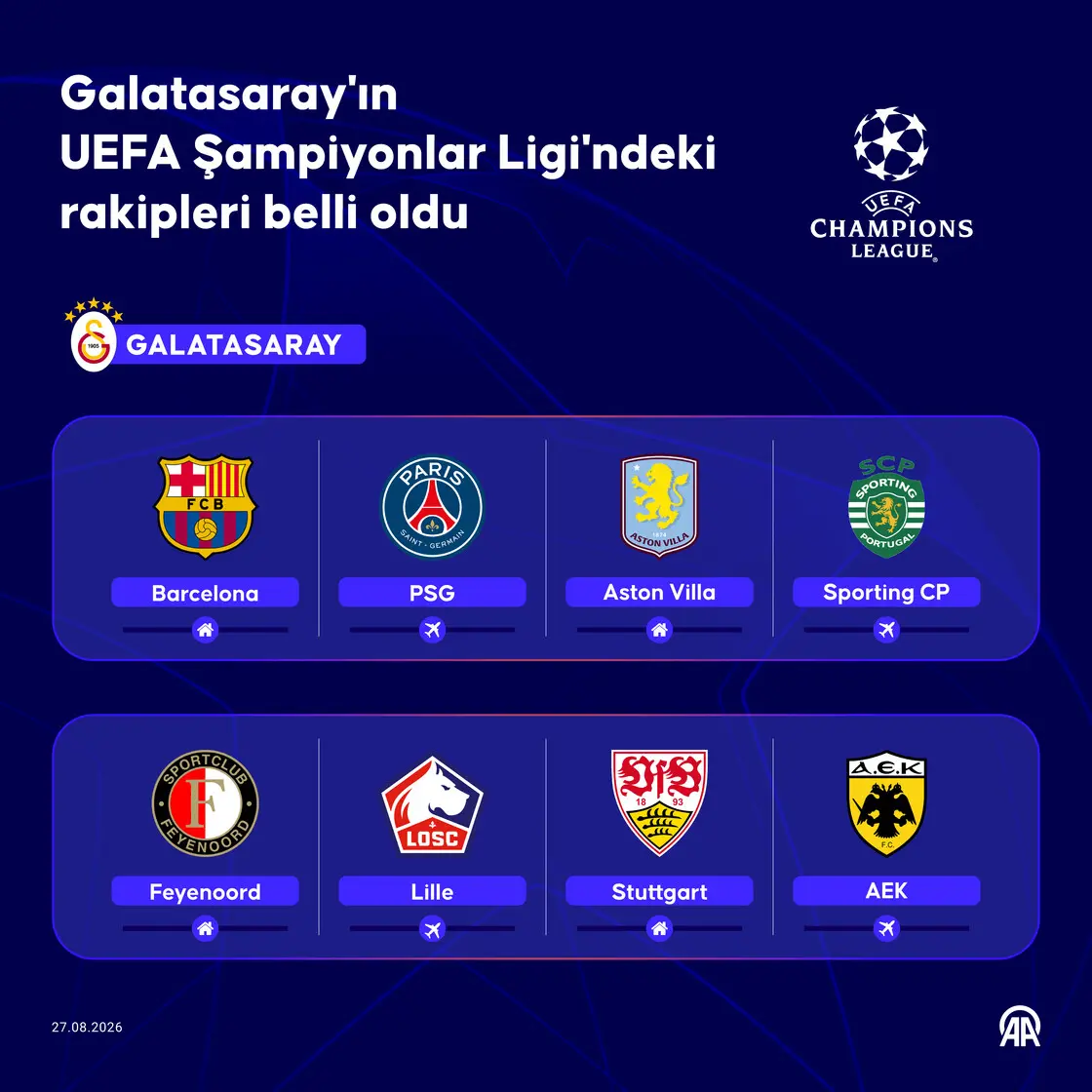 Galatasaray'ın UEFA Şampiyonlar Ligi'ndeki rakipleri belli oldu