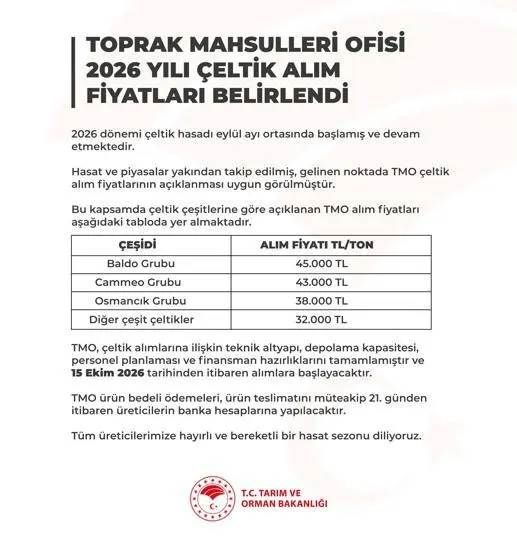 TMO çeltik alım fiyatları belirlendi